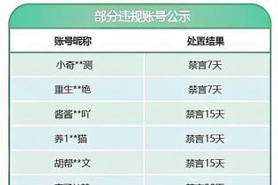 谁来终结！凯尔特人本赛季主场20胜0负 跨赛季主场27连胜